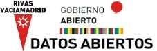 Logo Rivas Open Data Logo Rivas Open Data